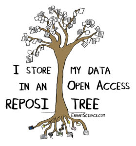 I store my data in an open access reposi tree